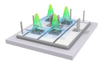 spatial model of thermal loads